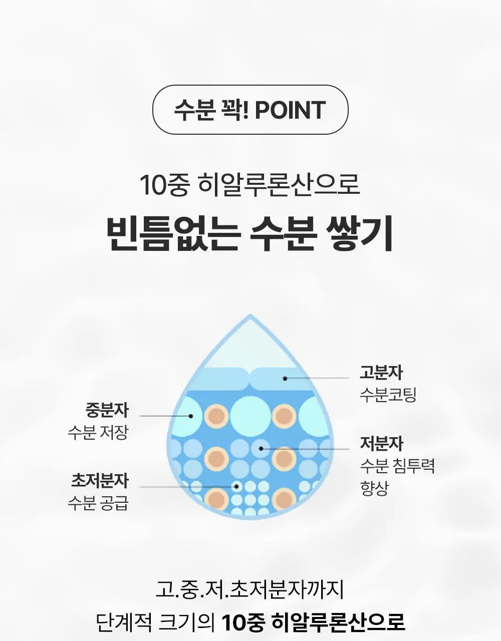 [잡티미백케어] 성분에디터 머루포도 비타 C 잡티크림 50g 상세페이지 81